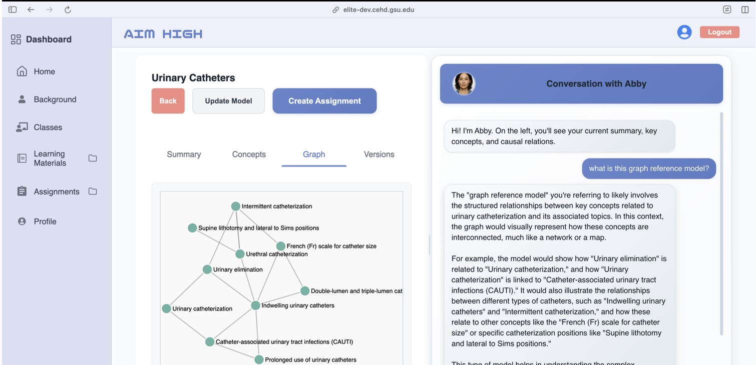 AIM HIGH: AI-Powered Multimodal Hybrid Instruction for Growth